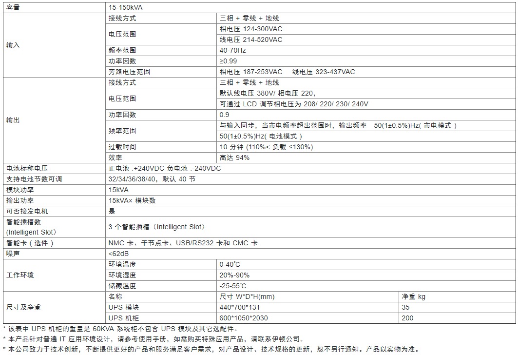 ARRAY 3A3 Pro 系列 (15kVA～150kVA)