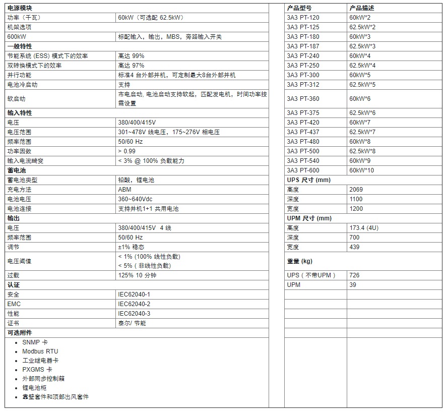 ARRAY 3A3 PT 系列（60kVA～600kVA)