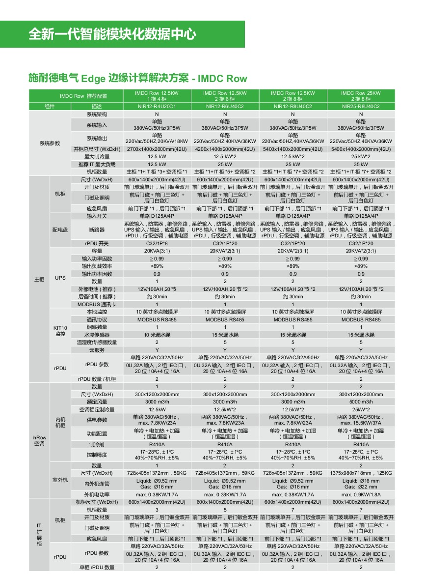 IMDC智能化模塊數(shù)據(jù)中心